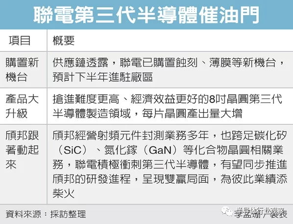 圖源：經濟日報